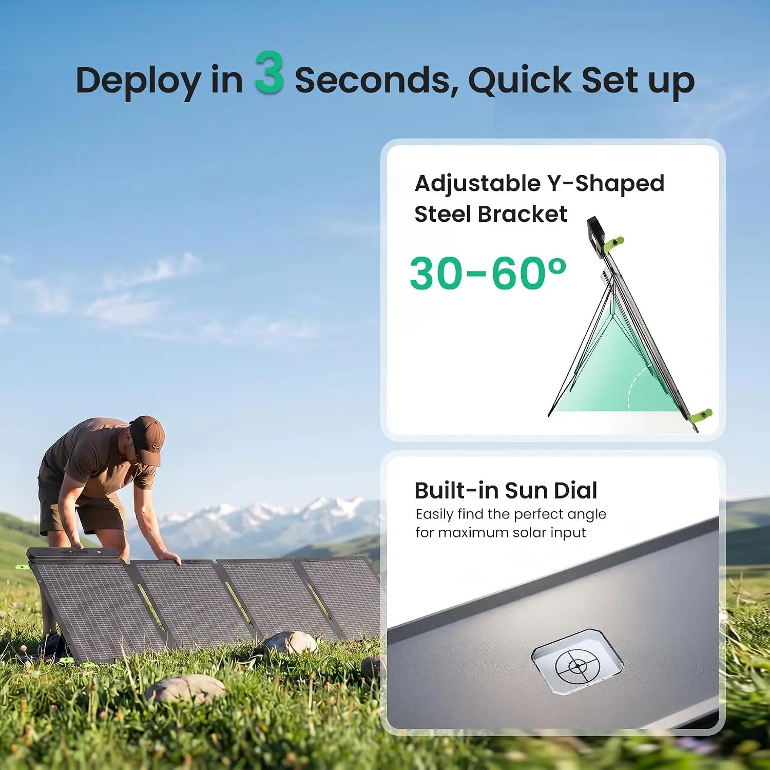 200W Bifacial Portable Solar P - đánh giá và giá Solar Panel 200W