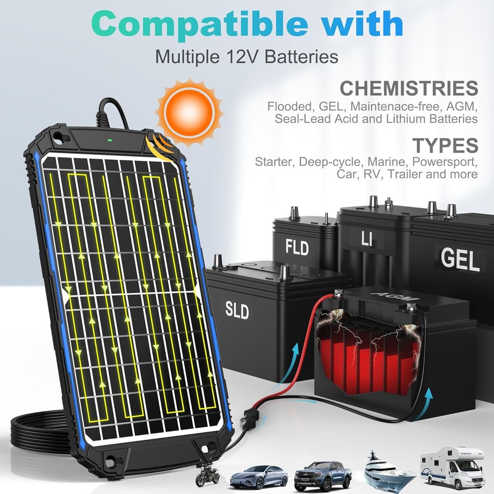 Waterproof 12W 12V Solar Batte - đánh giá và giá Solar Panel