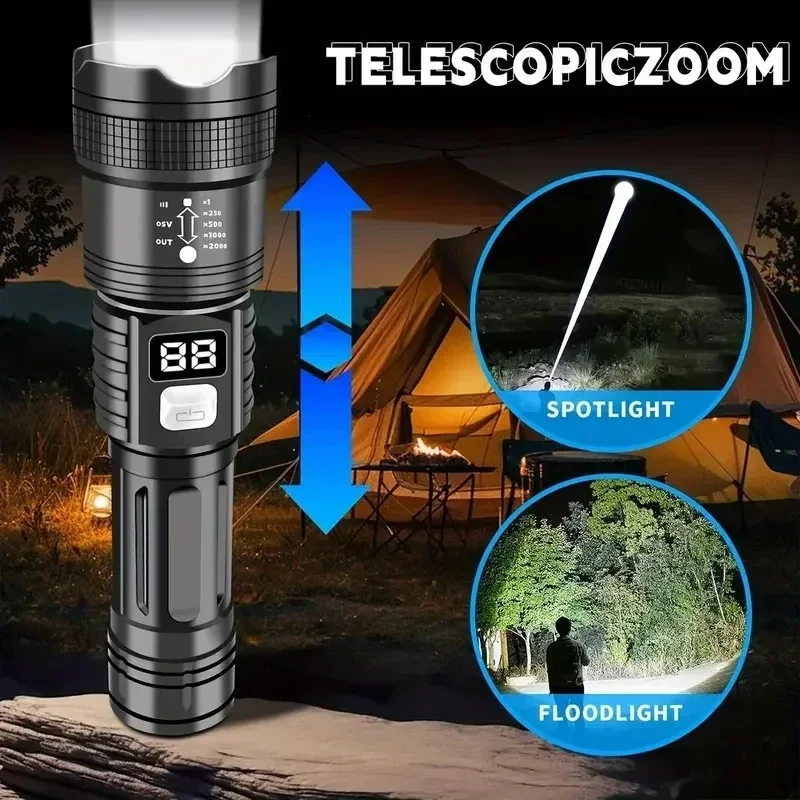 Zoomable Tactical Laser Flashl - đánh giá và giá Energy Monitor Meter