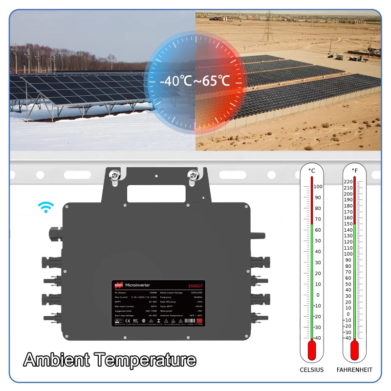 【Professional】MAX 3000W Solar  - đánh giá và giá Solar Panel