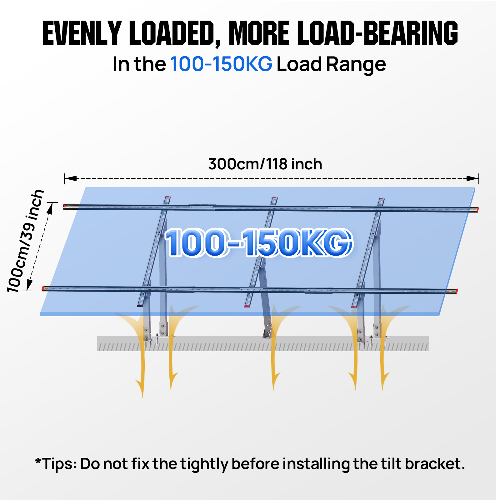 ECO-WORTHY 780W 4PCS 195W 3.12 - đánh giá và giá Solar Panel 200W